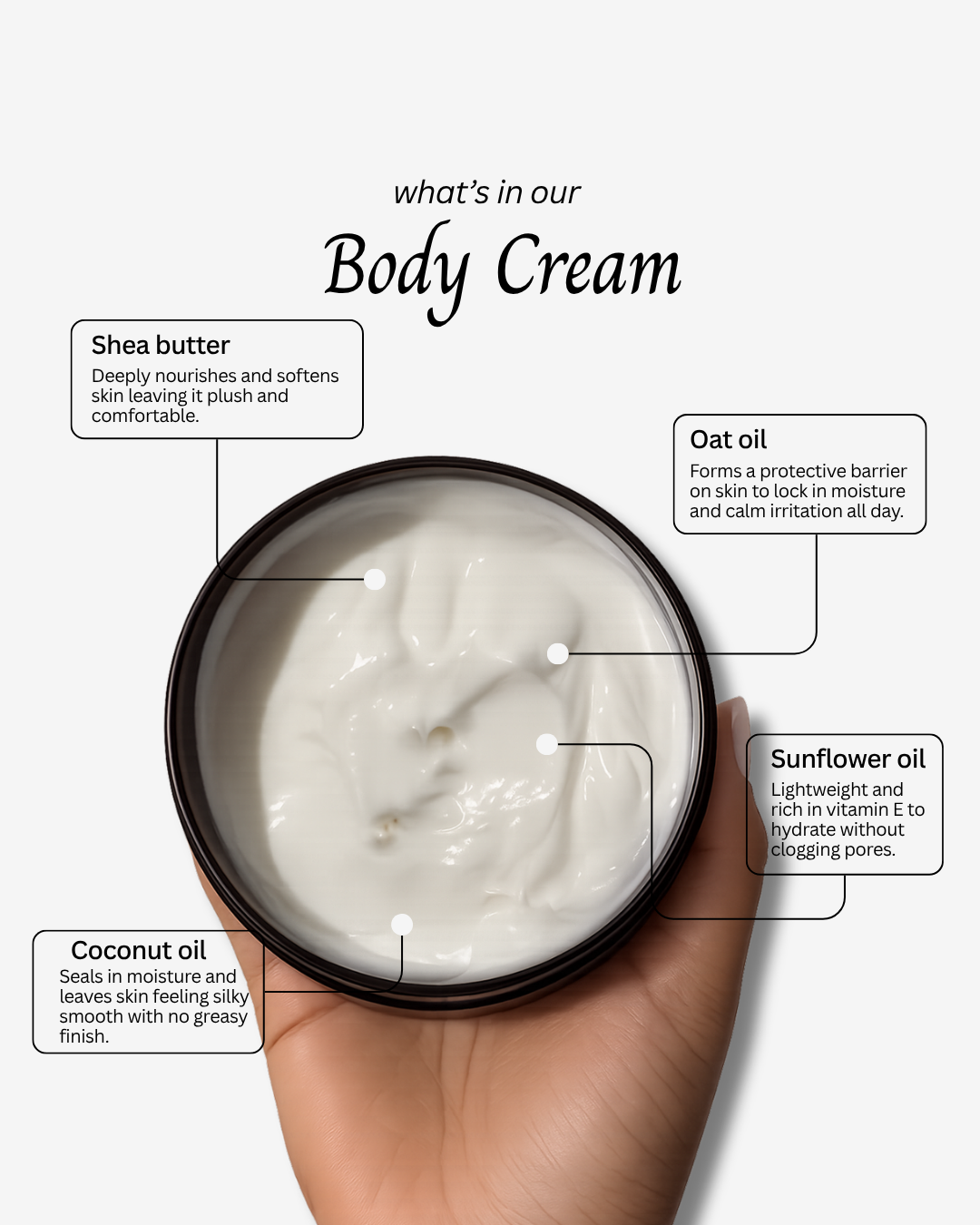 Midnight Cherry Body Cream