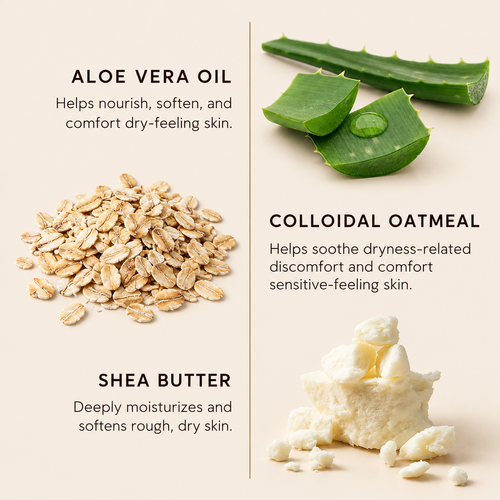 Cloud Zero Body Butter